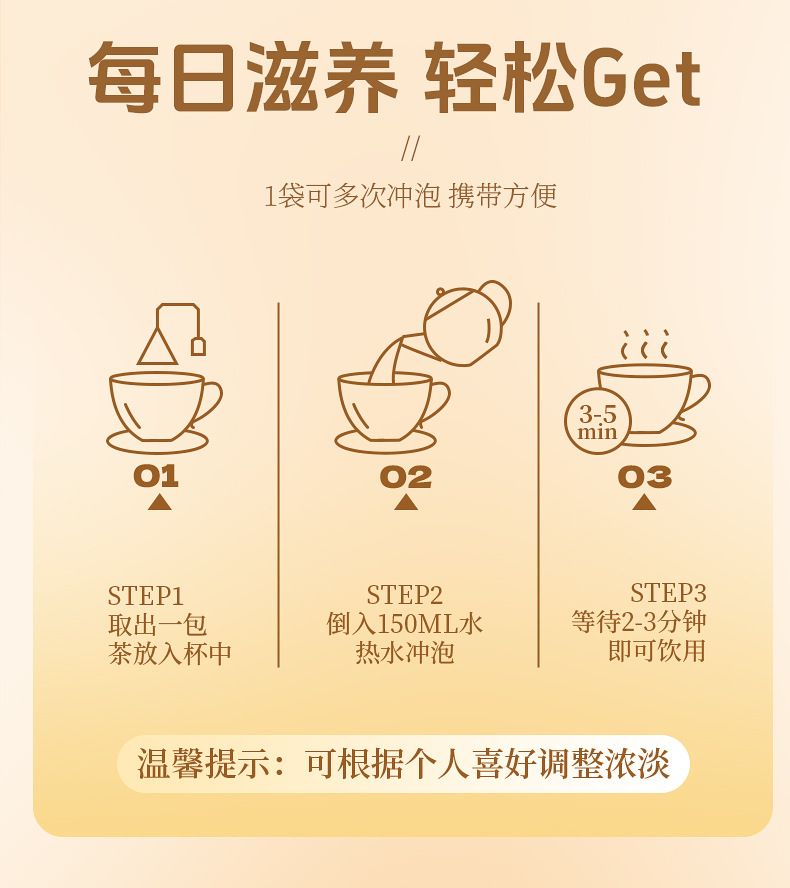 Wuzhimaotao Poria Herbal Tea Bags Chinese Herbal Blend 64g 8g x 8 preparation