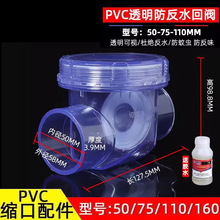 PVCֹ����� �y�T�N����ˮ��ˮ����ˮ��ֹ���y��ˮ����50������ˮ