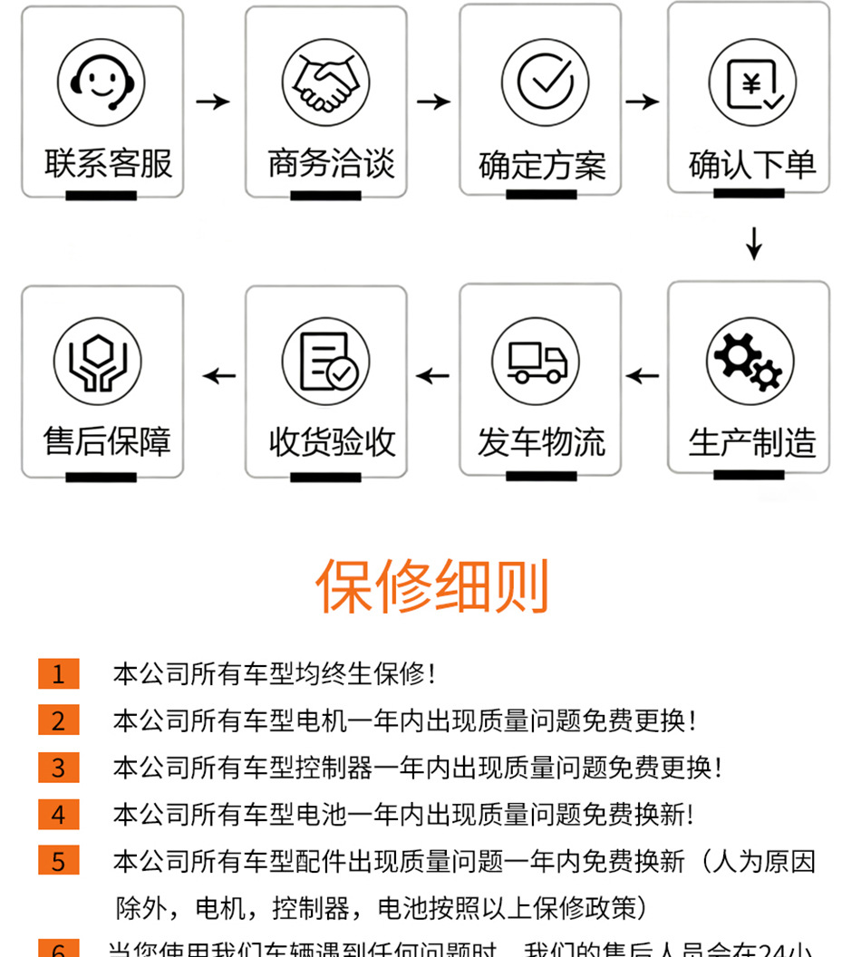 Electric Sightseeing Car, Golf Cart, Off-Road Electric Four-Wheel Sightseeing Shuttle Car, Reception and Patrol Vehicle