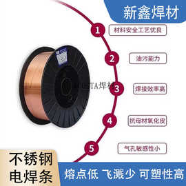 70G金桥G保护锅炉-90JQ气体G80钢承压焊丝-MG60焊丝-.G高强度-