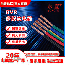 늾����� bvr����~о�� 1/1.5/2.5/4/6/10ƽ���~о늾�����ܛ��