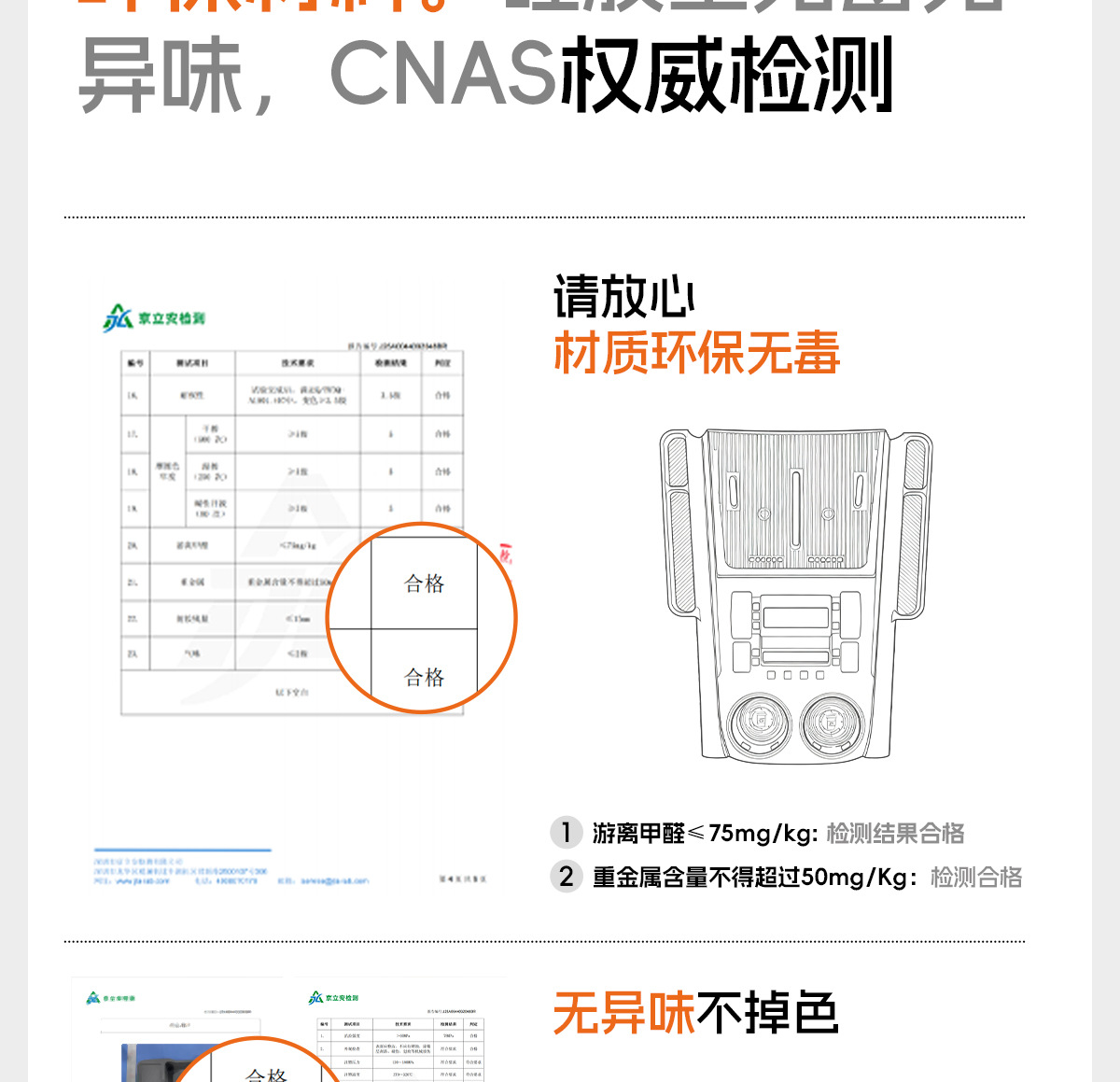 Suitable for 26 Models of Tank 500Hi4-Tz: Central Control Silicone Pad, Wireless Charging, Gear Storage Box, Panel Decoration Accessories
