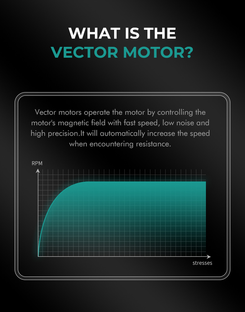 Professional Electric Hair Clipper With Digital Display Speed_voghion.com