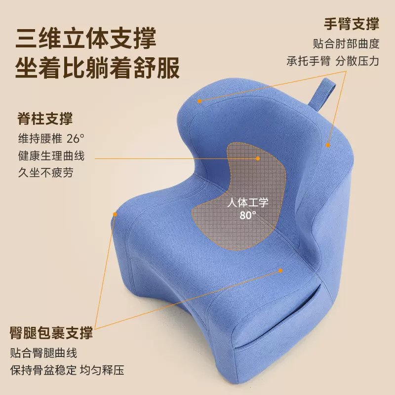 工厂直供轻感撑腰沙发人体工学稳定承托双重海绵正姿护腰单手可拎