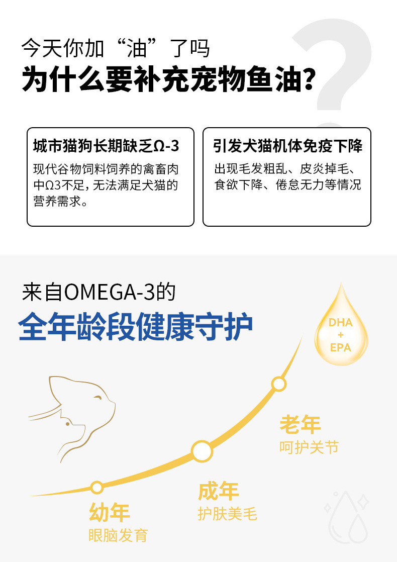 宠物营养补充剂_09