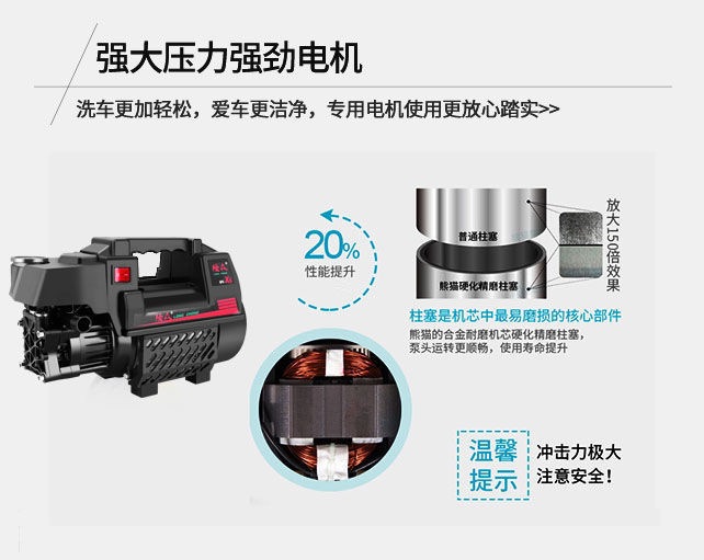 Household Car Washer High Pressure 220V Portable Washing Tool Set