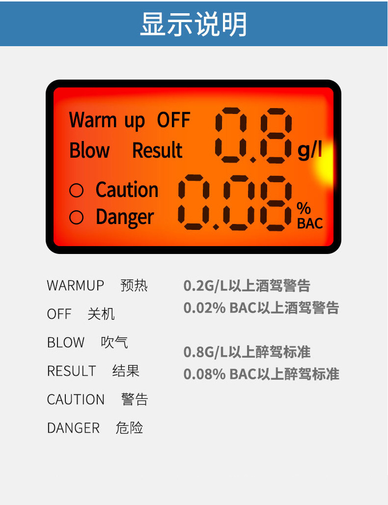 Car Alcohol Tester Portable Car-Mounted Air-Blowing Detector High-Precision Digital Display Drunk Driving Measurement Device