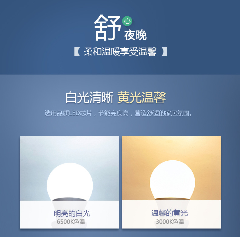 公牛LED球泡灯_08.jpg