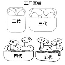 华强北五代蓝牙耳机二代三代四代5代无线运动耳机蓝讯降噪ANC厂家