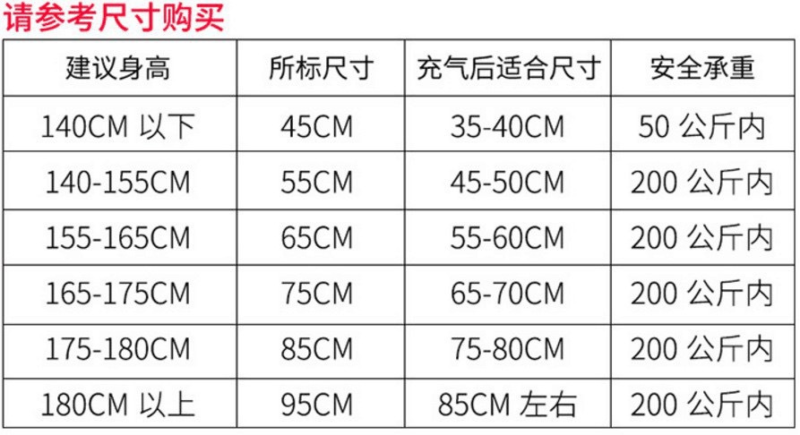 瑜伽球建议参数