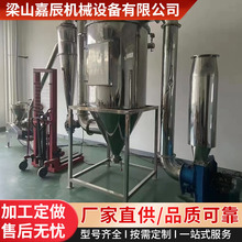 �����{ζƷ������ ����s�Z�{�ϳ�΢����C ������ĥ���P䓴�ۙC