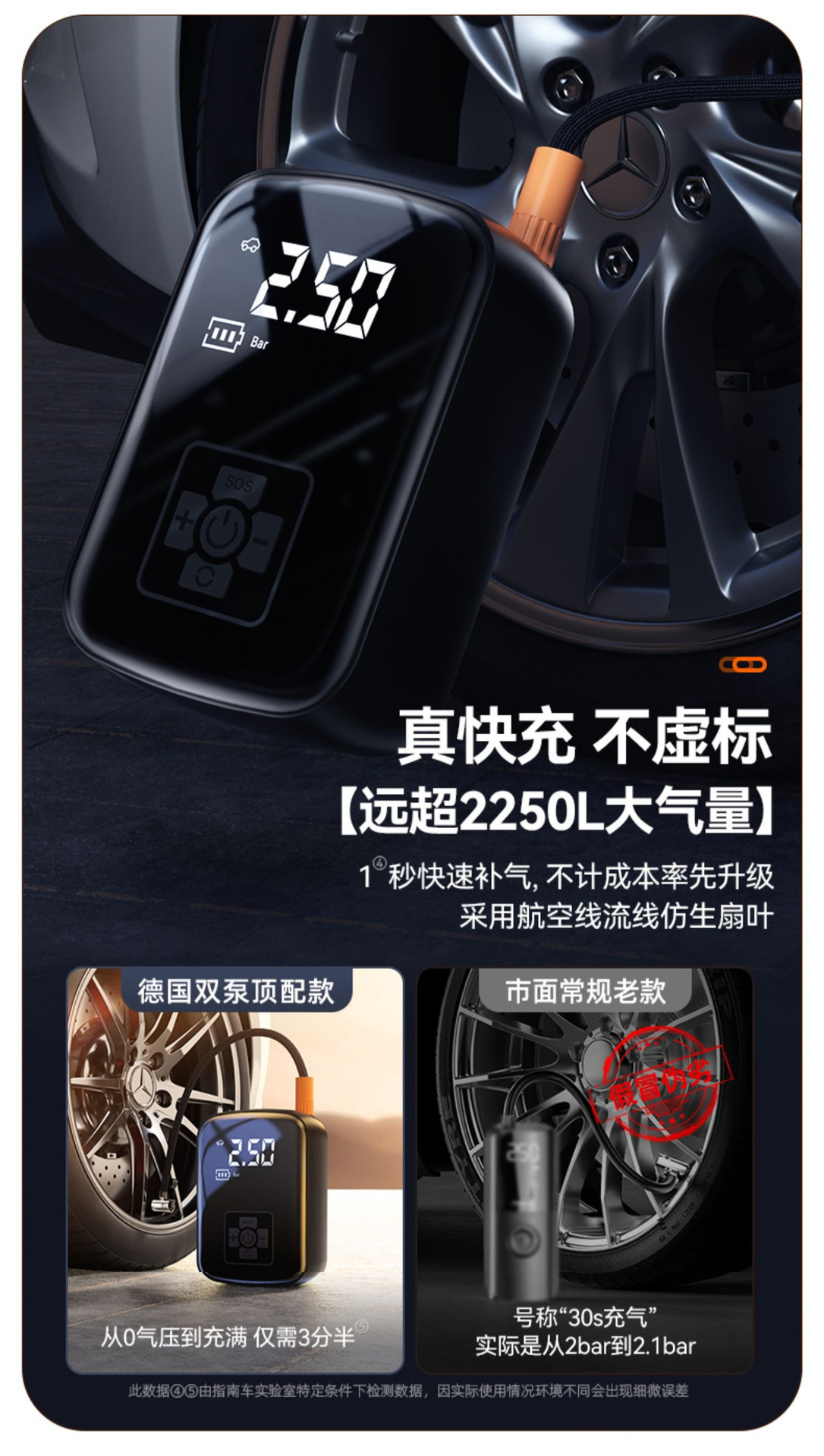 Cross-border vehicle-mounted wireless air pump, automobile portable air pump, electric car tire inflator, inflating