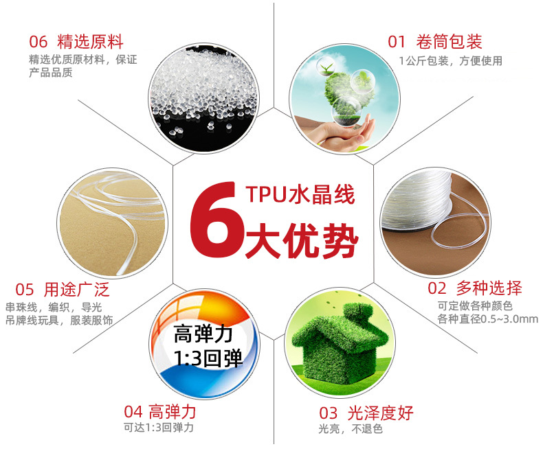 TPU水晶线6大优势