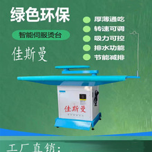 �c�ӠC̨�����L�C̨̨ʽ�C�°��ϴ���٠C���b�S���I�C̨�O��