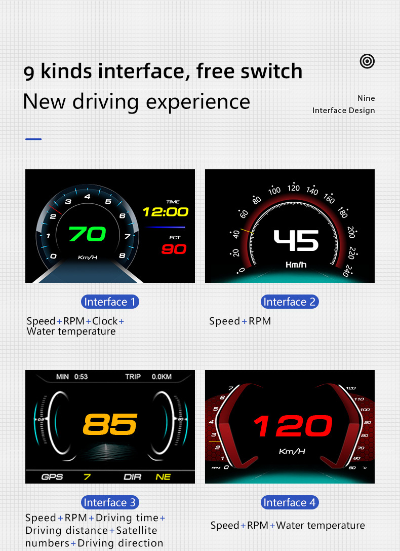 P17 Head-Up Display OBD+(GPS+Beidou) 4.3inch LED Color LCD Screen Display 5V USB Universal