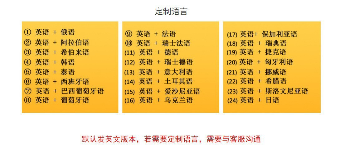 加工语种介绍图