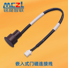 ���Ƴ��_���]Ƕ���T���Б��_�P�B�Ӿ��о��T���_�P��̽�y������