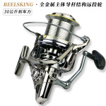 REELSKING 全金属远投轮无间隙海竿渔轮纺车鱼线轮锚鱼轮导杆结构