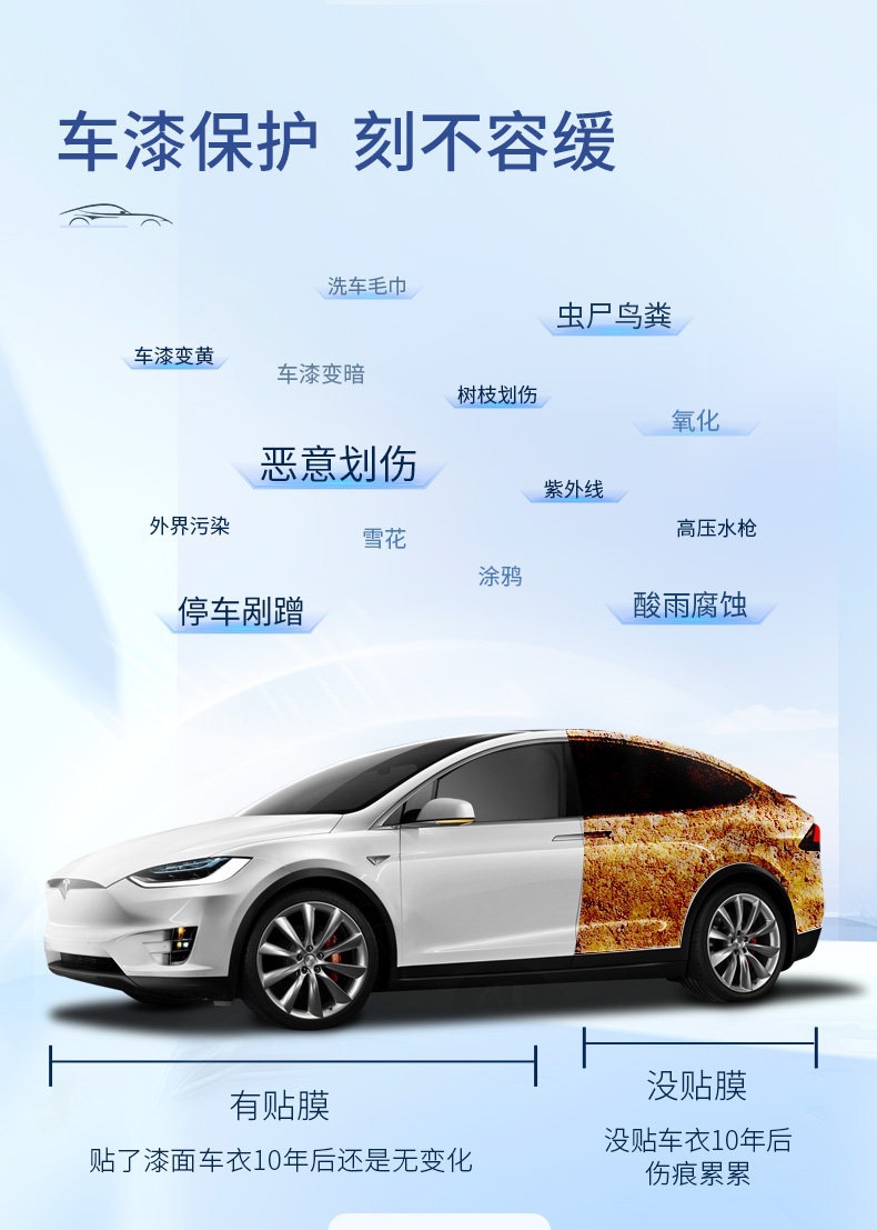 Meiji Invisible Car Film Tpu Full Car Wrap Film Car Paint Protection Film Brightening Transparent Film Anti-Scratch with Installation