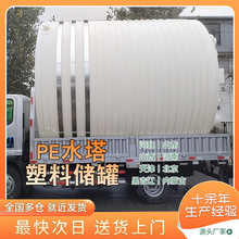 σˮ50PEˮ40T60F302010ʽˮ