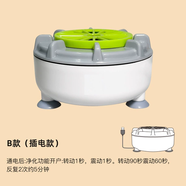 B (plug -in model)