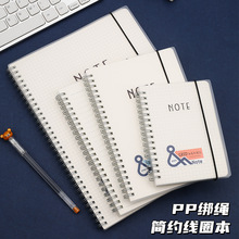 16K���Ϸ���Ȧ��A4���ӹPӛ������W����ֵ�Ӻ�͸��ĥɰӛ�±�A