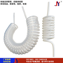 �����F����ptfe���ɹ��͸��gfep�ط���������s��͸��pfa���ɹ�