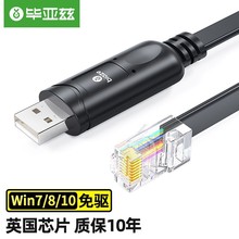 ����ƝConsole�{ԇ�� USB�DRJ45�W�ھ�������·�������Q�C�D�Q��