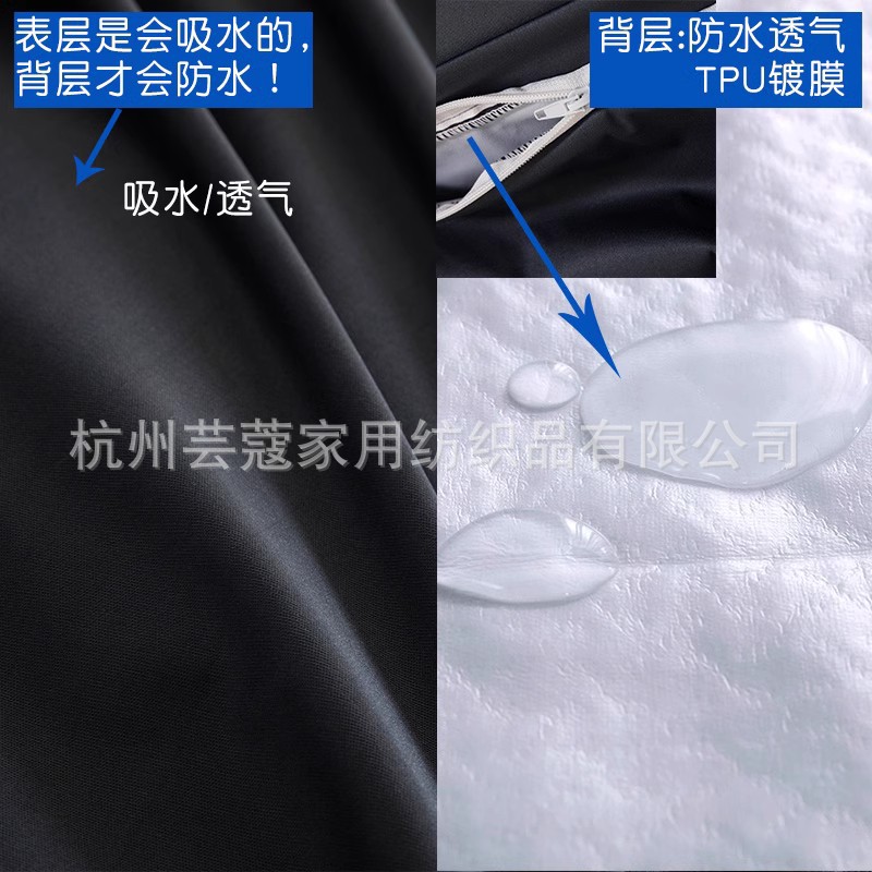 Funda de edredón impermeable de Amazon, funda de edredón con barrera contra orina y suciedad, anti-orina de gato, para hospitales veterinarios infantiles, funda protectora de núcleo de edredón anti-filtraciones