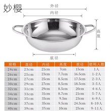 水煮鱼盆不锈钢商用酸菜鱼大盆碗太阳盆装菜盆汤盆肉蟹煲盆大铁盆