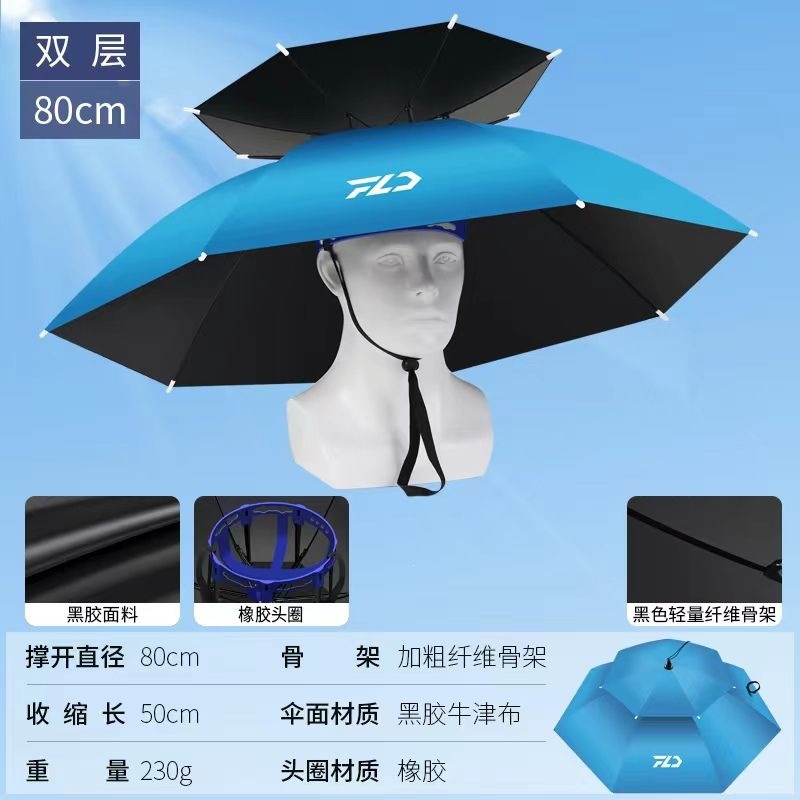 Umbrella Hat, Fishing Hat with Umbrella, Outdoor Sunshade Hat, Tea Picking Hat, Sanitation Worker Sun Protection Hat, Foldable Large Size