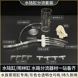 ˮꑸ��쾰����ˮꑸ׷�����������ˮ��ˮ·�F������ˮ�徰�^����