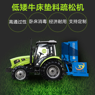 ����ţ�Bֳ���Դ��|�������C����ƽ���C�_�Ϸ����C��ţ�Դ����əC