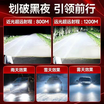 Cross-border supply of automotive LED headlights, Ön faralar