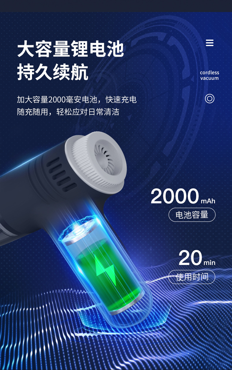 Wireless Car Vacuum Cleaner USB Charging Handheld Car Supplies Portable Small Home High Power Vacuum Cleaner
