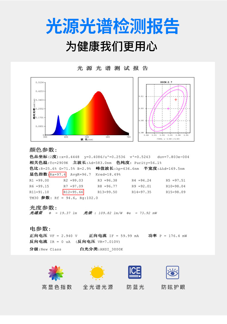 组合-全光谱_02
