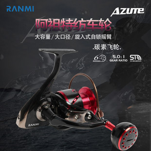 �ձ�RYOBI/�����Ȱ����غ�឴�឴�ូ�܇݆������ߏ��ȝO��݆