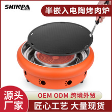 �nʽ���P�늿��t̨�Ϡt�W�t��ՠt�����ɰ�Ƕ��������t����
