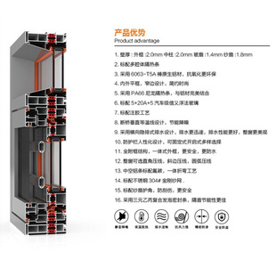 ʩ���ؔ����X�T��ϵ�y���Խ����ⴰ��e���T���X�Ͻ���ز�����