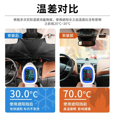 Sun shade: E300L A-Class Glc Gla200