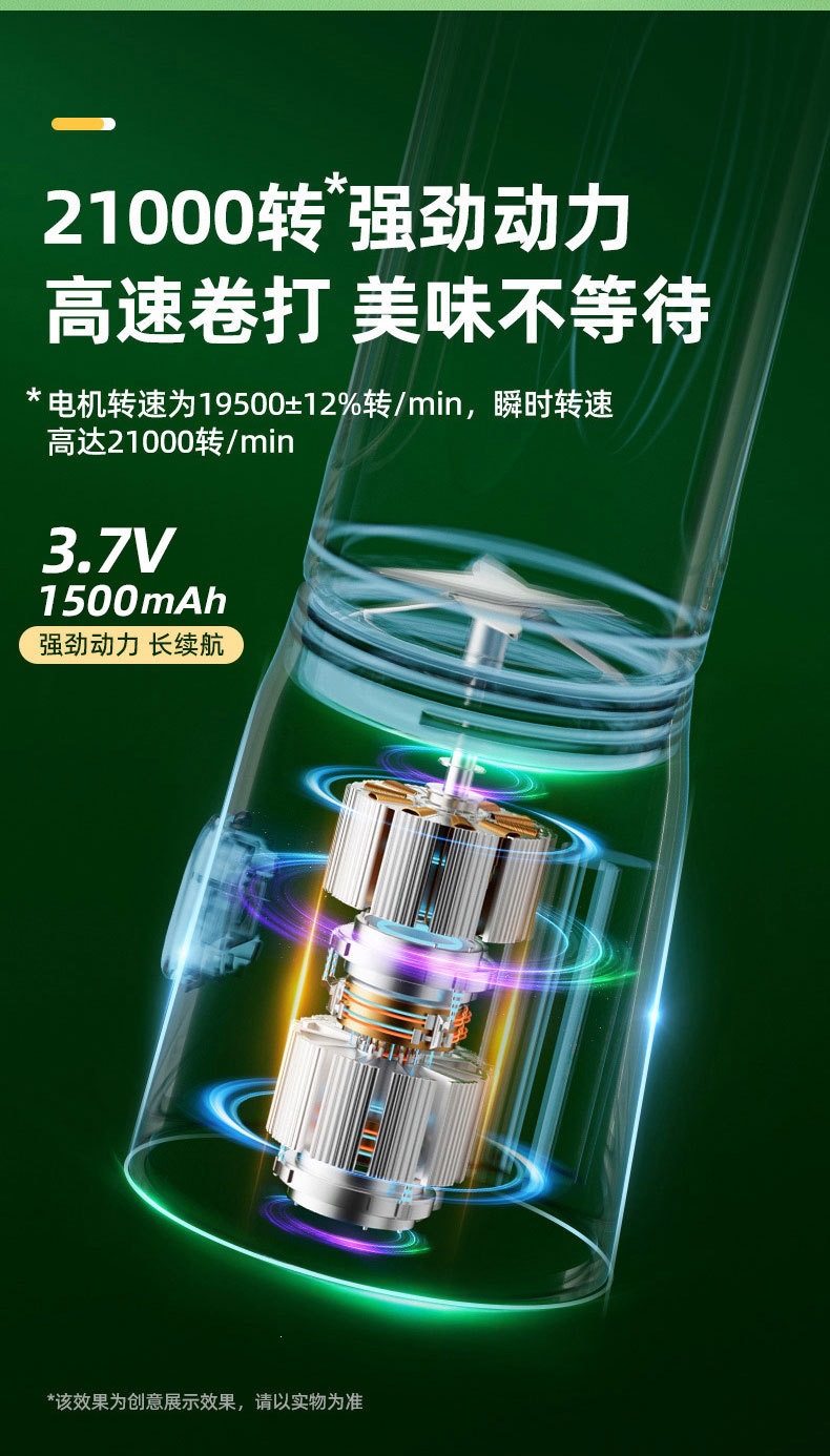 跨境榨汁机便携式小型水果搅拌机高效家用多功能果汁机电动榨汁杯