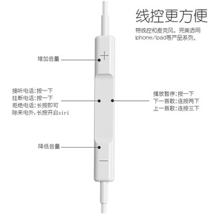 Earphones Wired In-Ear 6S Suitable for iPhone Apple Vivo Huawei Honor Oppo Xiaomi Type-Genuine