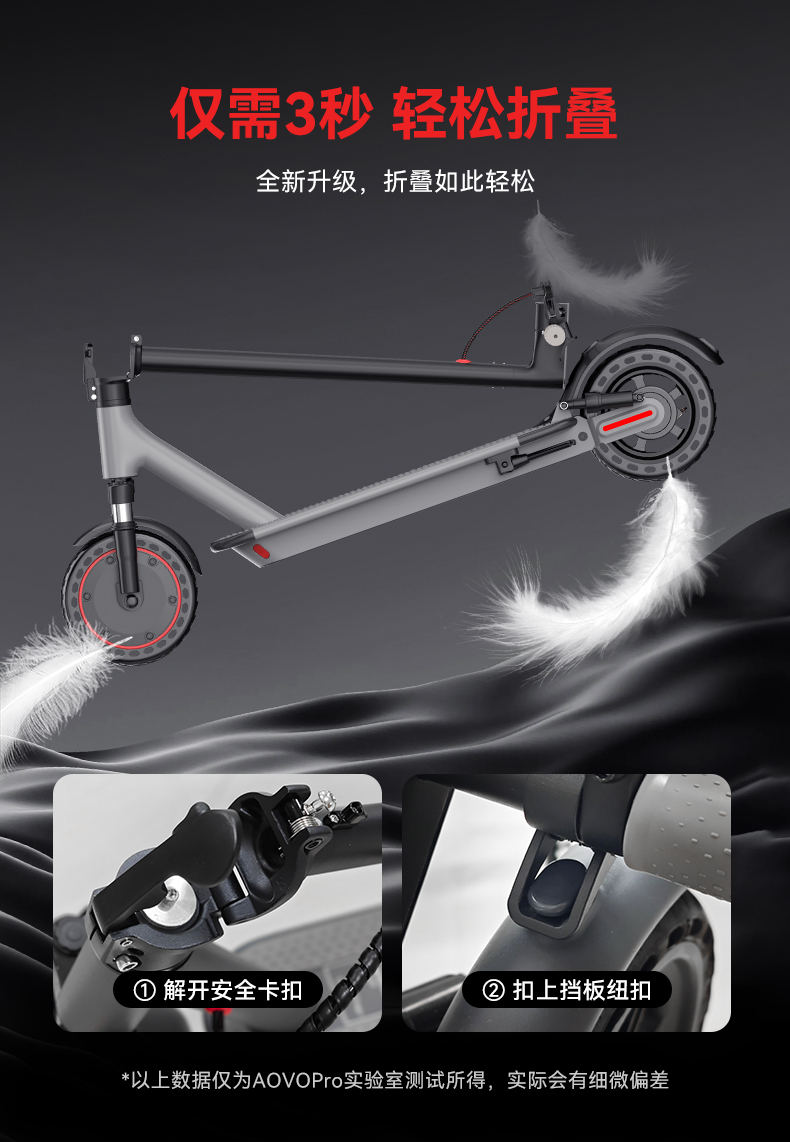 Electric Scooter Folding Electric Vehicle for Adults to Drive to Work, Women's Light and Small Commuting Portable Scooter