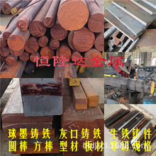 GG25,GG30,GG35,GG40ҿīTFAͲTF؛SֱN