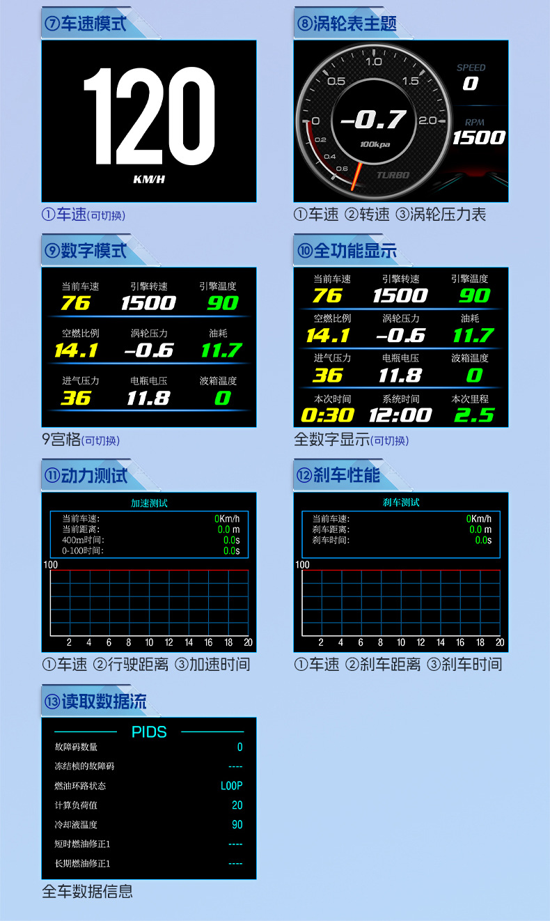 Car Obd2 Head-Up Display Hd Lcd Head-Up Display Car Universal Hud Driving Computer Instrument