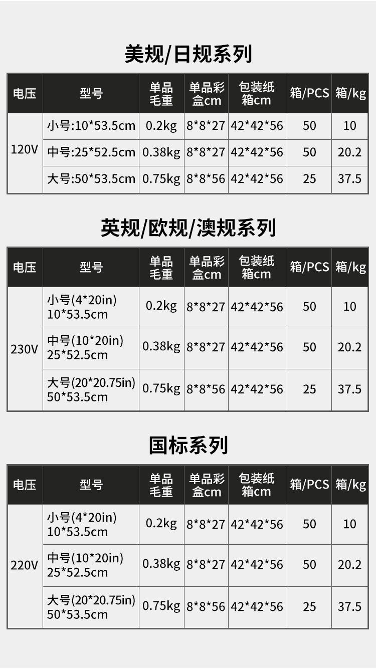 植物加热垫英文插头款详情_08