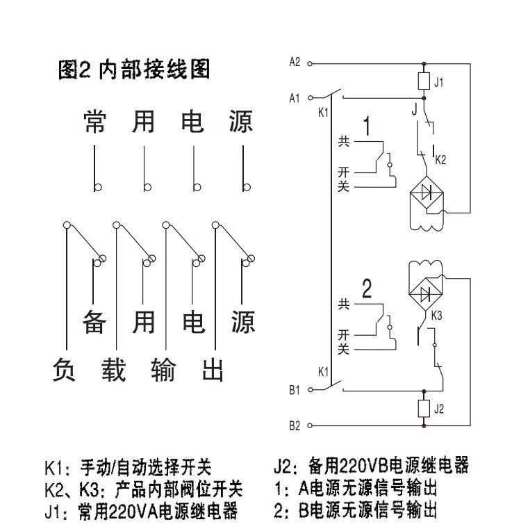100E 尺寸3