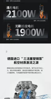Jiajie High-Pressure Cleaning Machine, Commercial High-Power, High-Suction Car Washing Machine, Dual-Use for Faucet and Bucket, Self-Priming