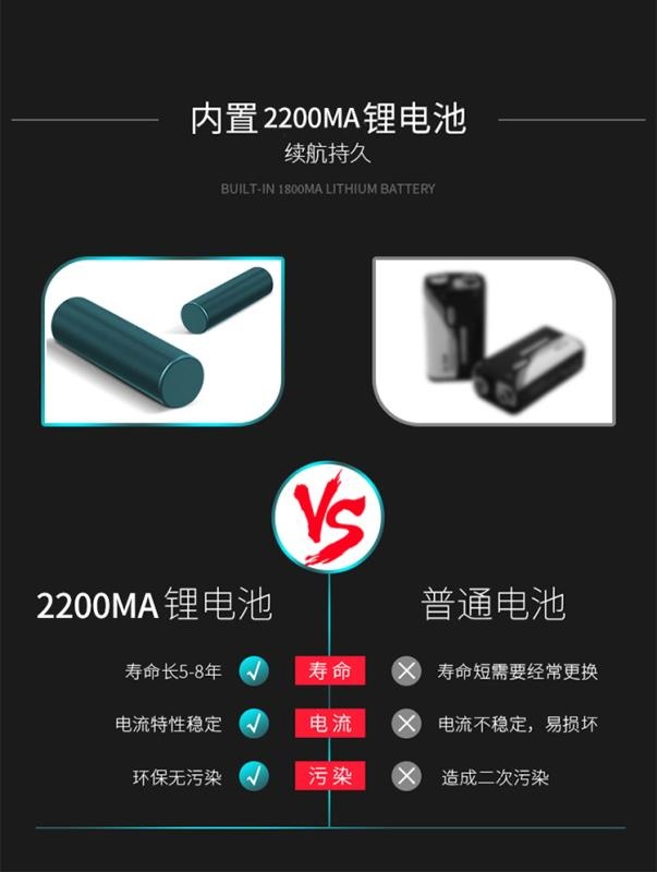 Car Air Purifier USB Charging Car Bathroom Indoor Air Disinfection Haze Odor Purifier