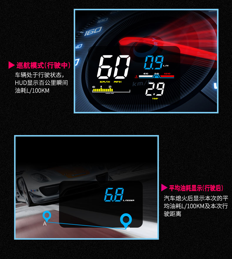 Car HUD Head-up Display Car Universal OBD Multi-function Car Speed Water Temperature Fuel Consumption Instrument Panel Hd Projection